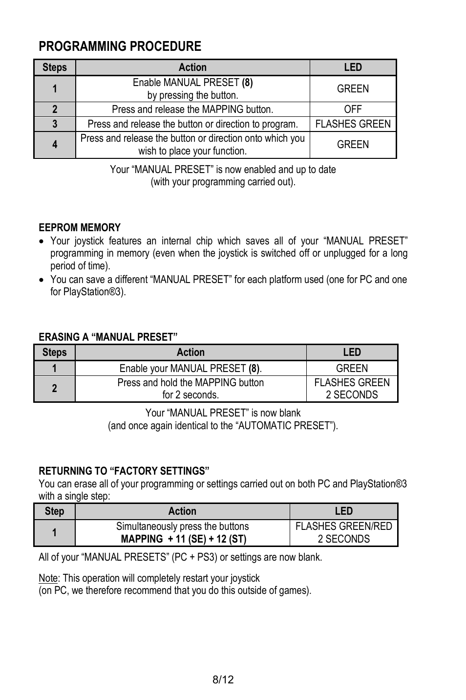 Programming procedure | Thrustmaster T.Flight Stick X User Manual | Page 9 / 85