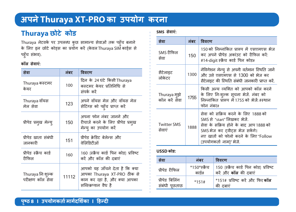 Thuraya xt-pro, ȡ`ȫȡ, Thuraya | Ȫȯȫ | Thuraya XT-PRO User Manual | Page 109 / 206