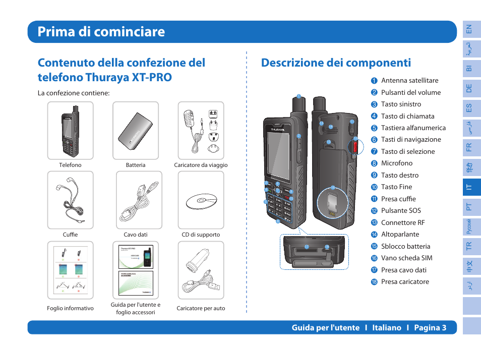 Prima di cominciare, Descrizione dei componenti | Thuraya XT-PRO User Manual | Page 118 / 206