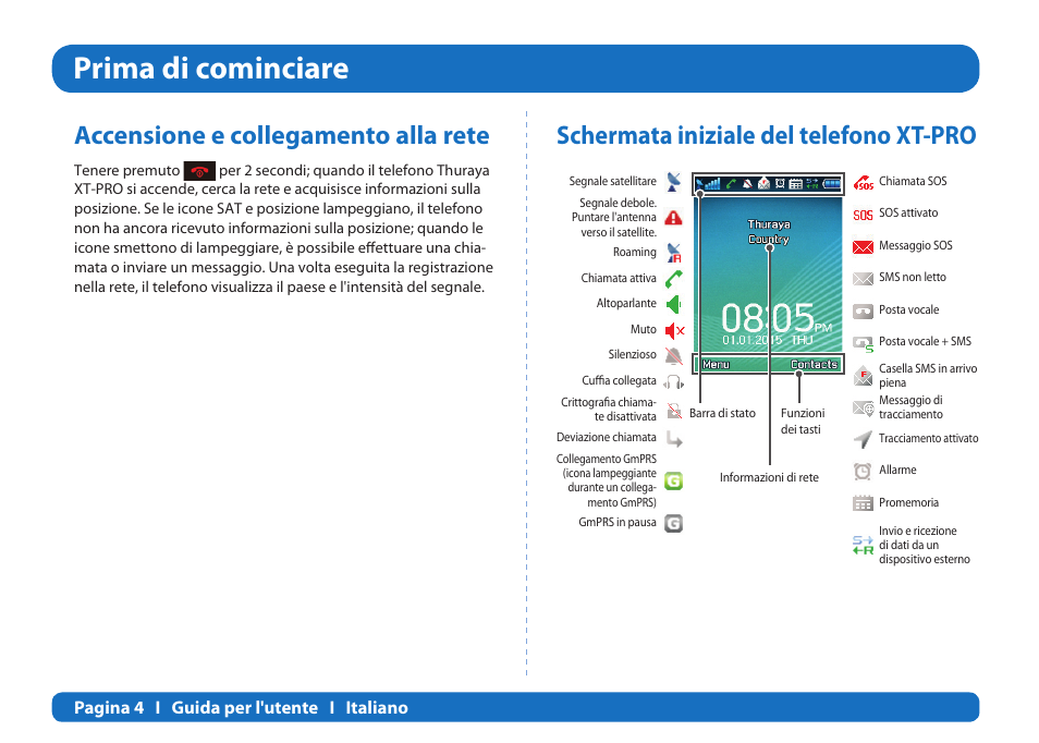 Prima di cominciare, Accensione e collegamento alla rete, Schermata iniziale del telefono xt-pro | Thuraya XT-PRO User Manual | Page 119 / 206