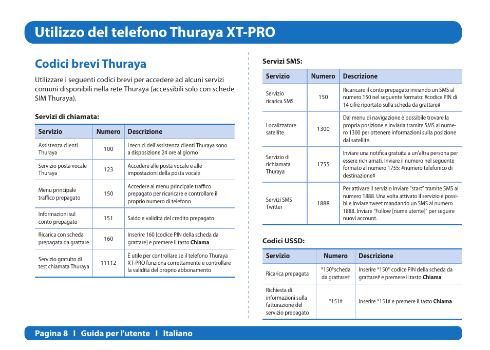 Utilizzo del telefono thuraya xt-pro, Codici brevi thuraya | Thuraya XT-PRO User Manual | Page 123 / 206