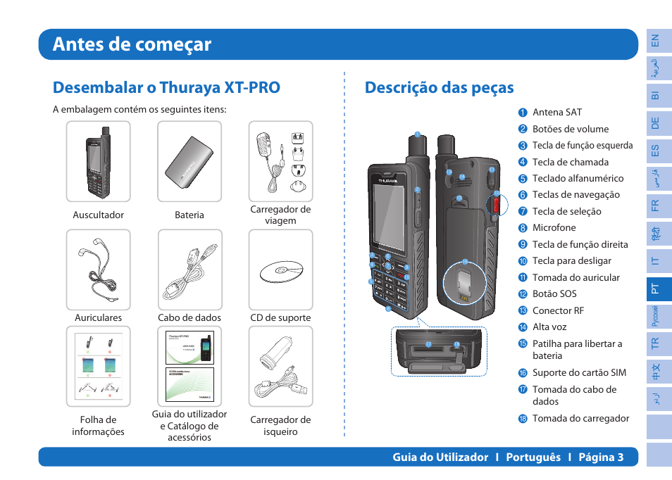 Antes de começar, Desembalar o thuraya xt-pro, Descrição das peças | Thuraya XT-PRO User Manual | Page 132 / 206