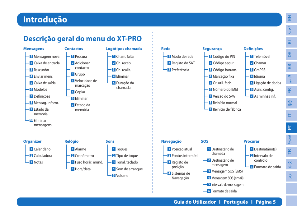 Introdução, Descrição geral do menu do xt-pro, Guia do utilizador i português i página 5 | Thuraya XT-PRO User Manual | Page 134 / 206