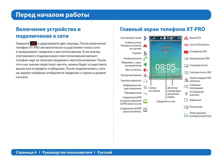 Перед началом работы, Включение устройства и подключение к сети, Главный экран телефона xt-pro | Thuraya XT-PRO User Manual | Page 147 / 206