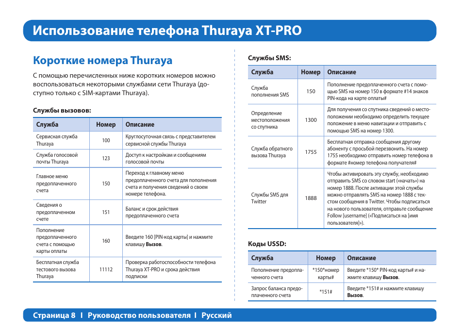 Использование телефона thuraya xt-pro, Короткие номера thuraya | Thuraya XT-PRO User Manual | Page 151 / 206