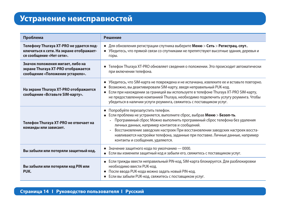Устранение неисправностей | Thuraya XT-PRO User Manual | Page 157 / 206