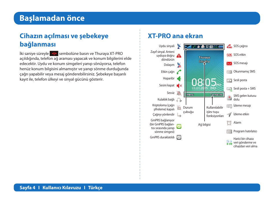 Başlamadan önce, Cihazın açılması ve şebekeye bağlanması, Xt-pro ana ekran | Thuraya XT-PRO User Manual | Page 161 / 206