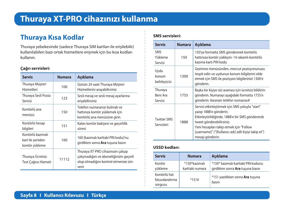 Thuraya xt-pro cihazınızı kullanma, Thuraya kısa kodlar | Thuraya XT-PRO User Manual | Page 165 / 206