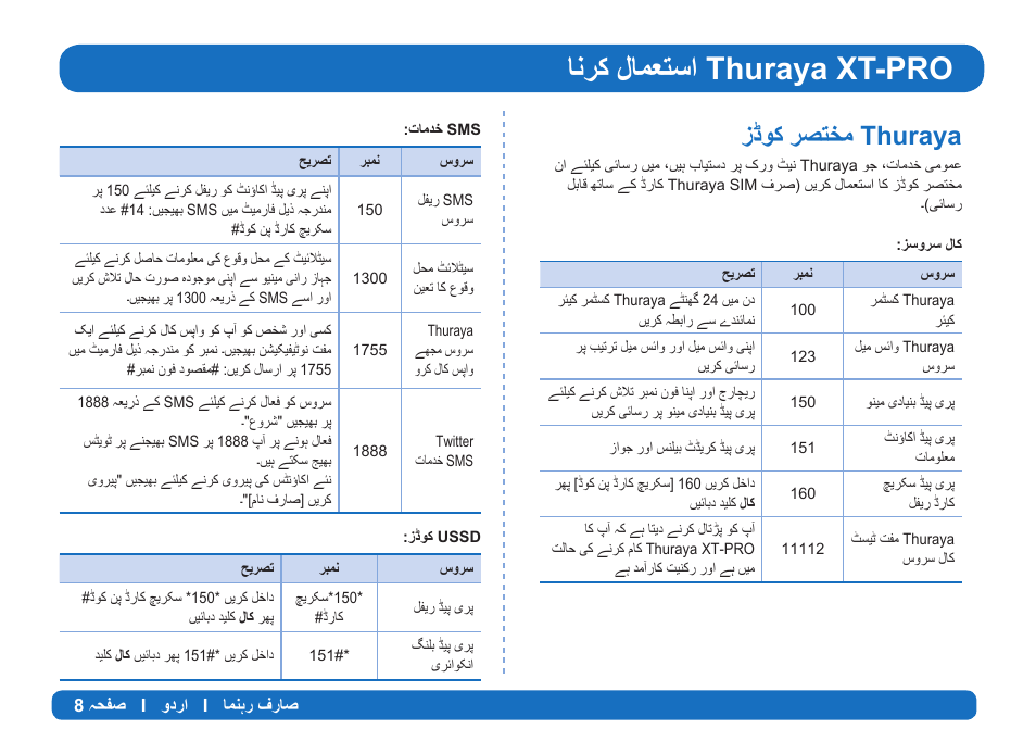 Ίվϯ̯ήμθψϣthuraya | Thuraya XT-PRO User Manual | Page 193 / 206