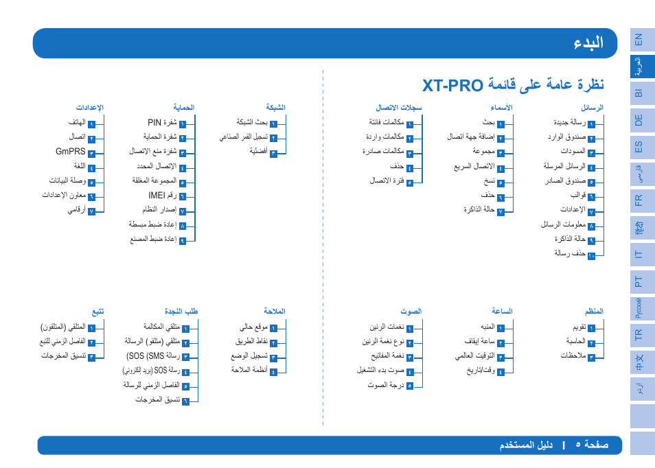 7352δϥ΋ύϗϰϡϋδϣύϋγήψϧ, Ϡϊψθδϥϟ΍ϟθϟωi˾δτϔλ | Thuraya XT-PRO User Manual | Page 22 / 206