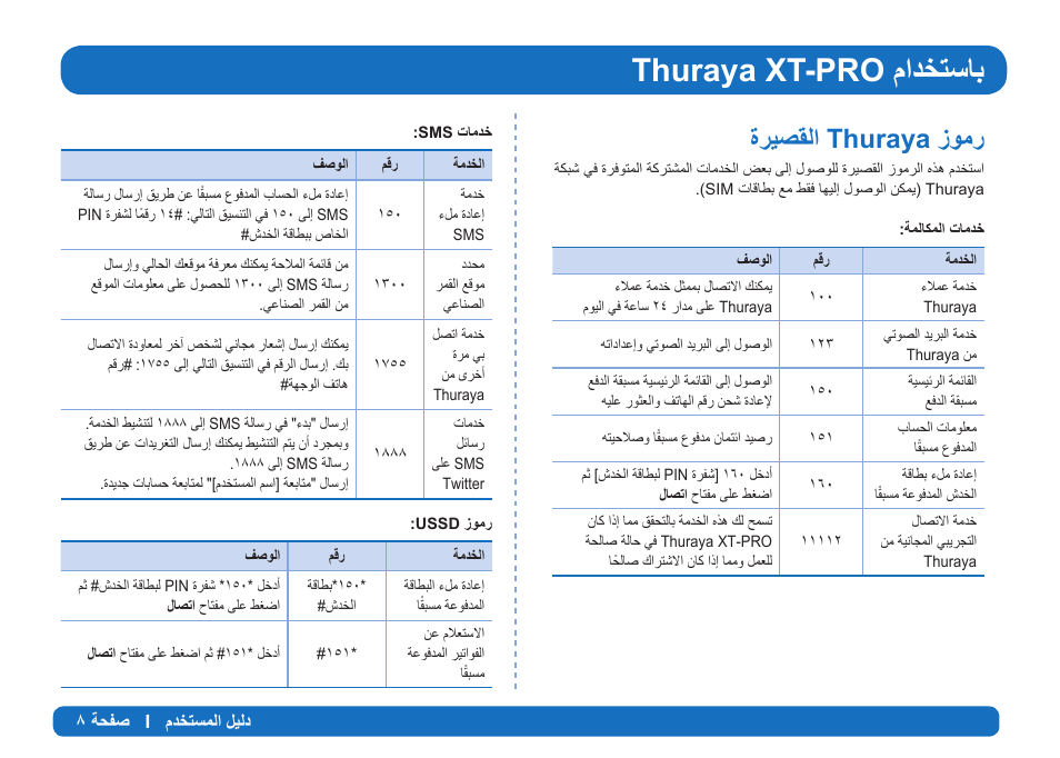 Γήθμϙϟ΍thurayaίϯϣέ | Thuraya XT-PRO User Manual | Page 25 / 206