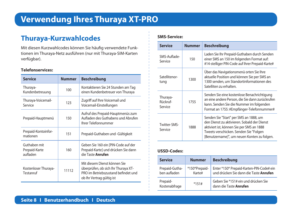 Verwendung ihres thuraya xt-pro, Thuraya-kurzwahlcodes | Thuraya XT-PRO User Manual | Page 53 / 206