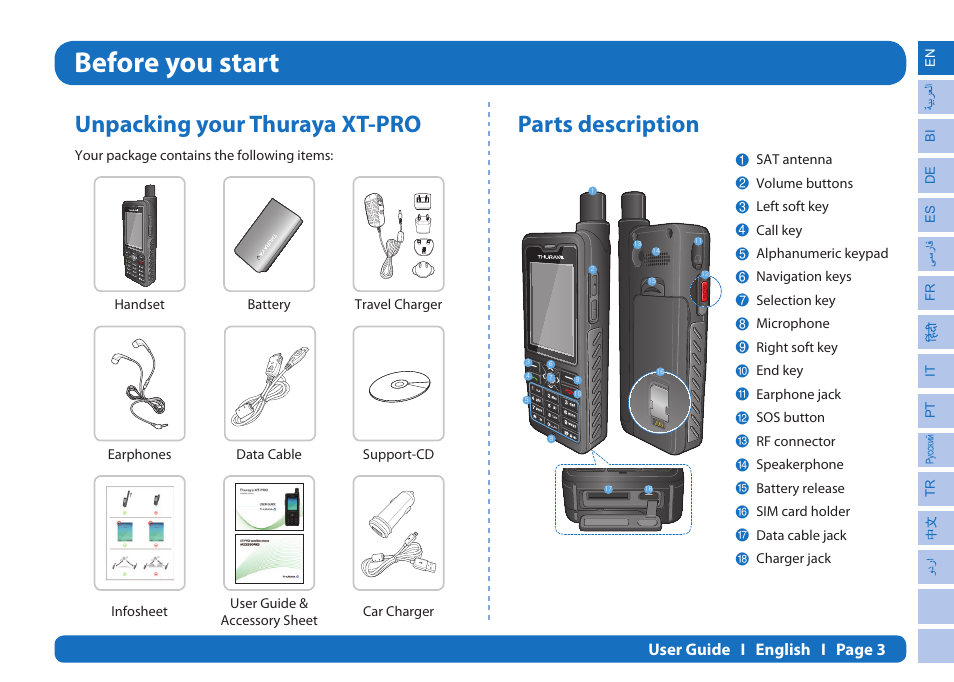 Before you start, Unpacking your thuraya xt-pro, Parts description | Thuraya XT-PRO User Manual | Page 6 / 206