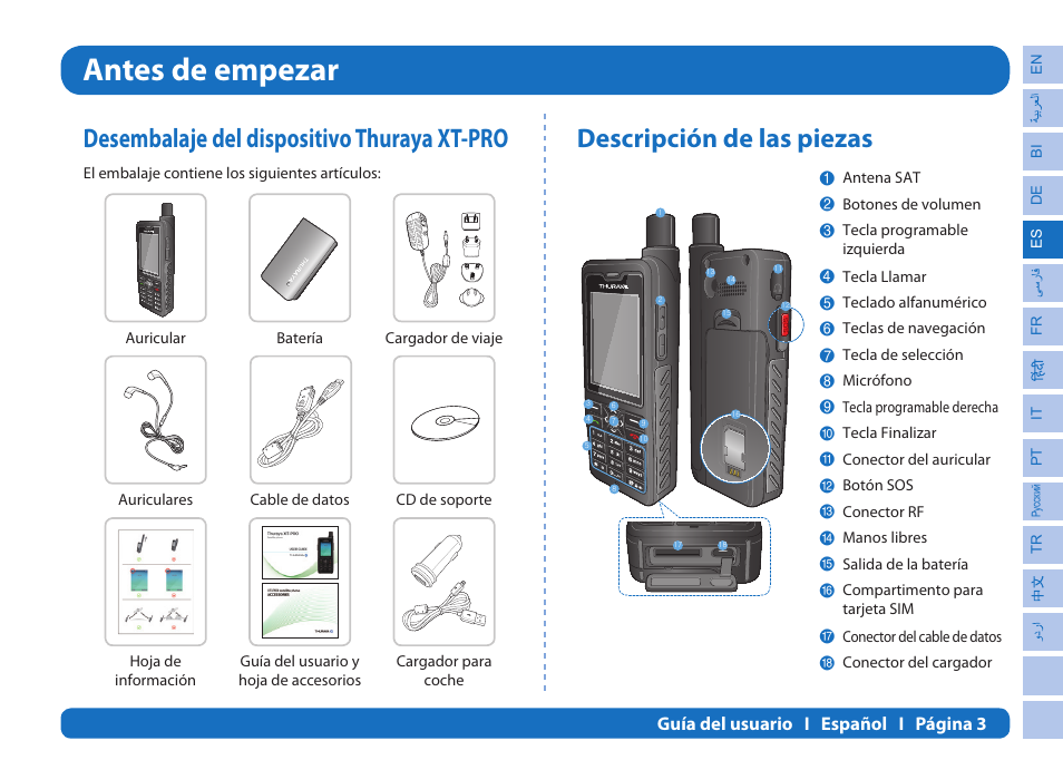 Antes de empezar, Desembalaje del dispositivo thuraya xt-pro, Descripción de las piezas | Thuraya XT-PRO User Manual | Page 62 / 206