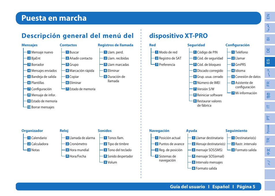 Puesta en marcha, Guía del usuario i español i página 5 | Thuraya XT-PRO User Manual | Page 64 / 206