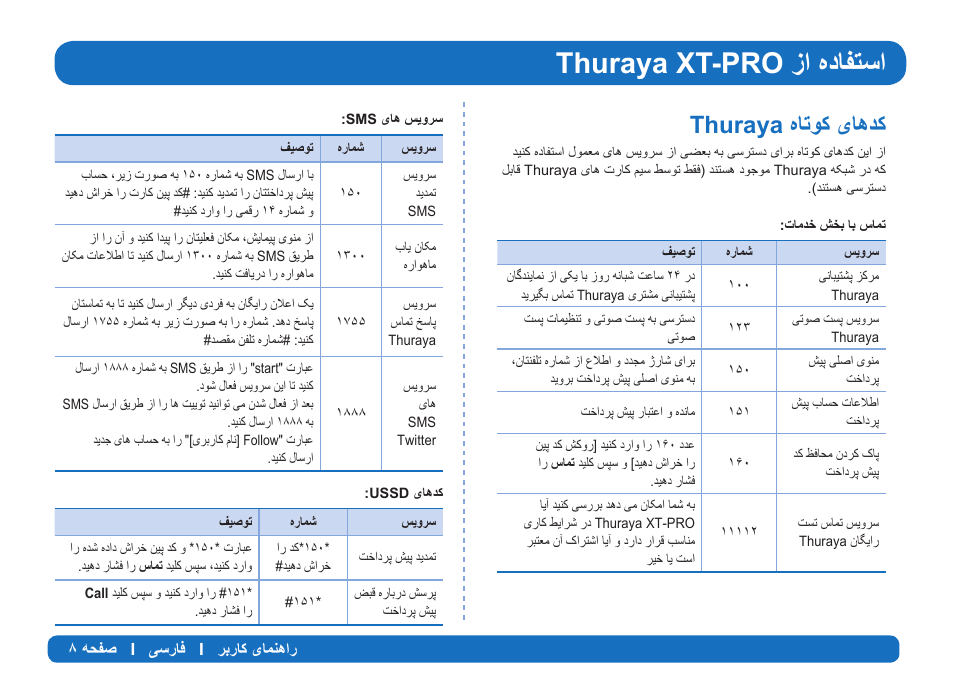 Thurayaϩύηϯ̵̯ύϫϊ | Thuraya XT-PRO User Manual | Page 81 / 206