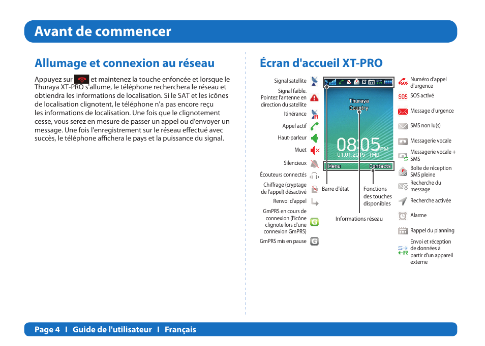 Avant de commencer, Allumage et connexion au réseau, Écran d'accueil xt-pro | Thuraya XT-PRO User Manual | Page 91 / 206