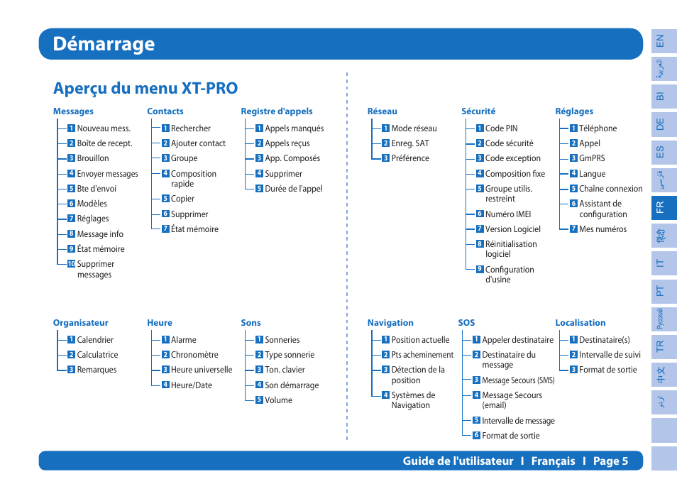 Démarrage, Aperçu du menu xt-pro, Guide de l'utilisateur i français i page 5 | Thuraya XT-PRO User Manual | Page 92 / 206