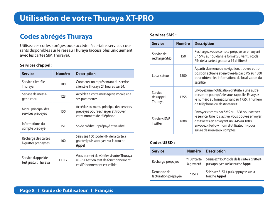 Utilisation de votre thuraya xt-pro, Codes abrégés thuraya | Thuraya XT-PRO User Manual | Page 95 / 206