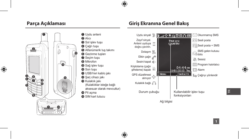 11_greyhound_manual_tr_150105, Parça açıklaması, Giriş ekranına genel bakış | Thuraya XT-LITE User Manual | Page 104 / 139