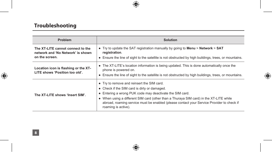 Troubleshooting | Thuraya XT-LITE User Manual | Page 11 / 139