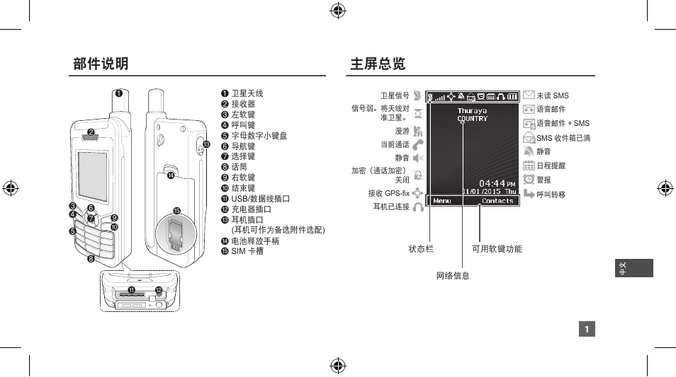 12_greyhound_manual_sc_150109, 部件说明, 主屏总览 | Thuraya XT-LITE User Manual | Page 114 / 139