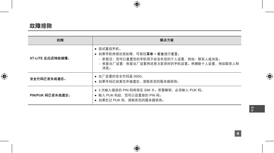 故障排除 | Thuraya XT-LITE User Manual | Page 122 / 139