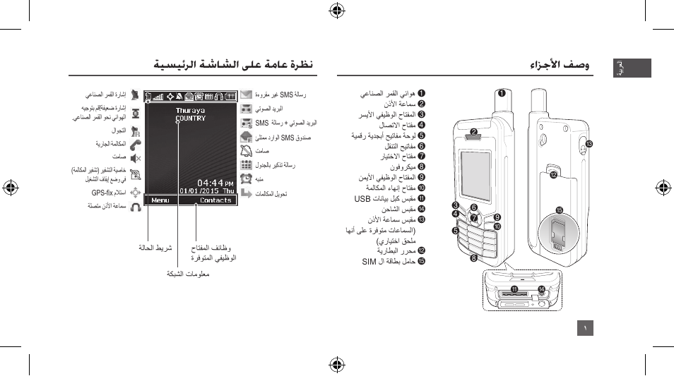 02_greyhound_manual_ar_150106, ءازجلأا فصو, ةيسيئرلا ةشاشلا ىلع ةماع ةرظن | Thuraya XT-LITE User Manual | Page 14 / 139