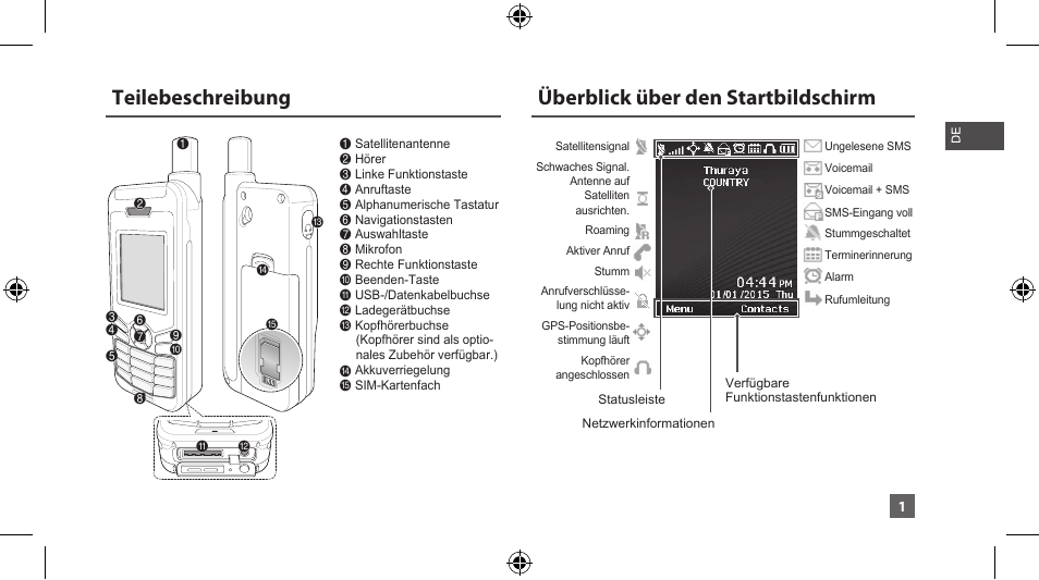 03_greyhound_manual_de_150105, Teilebeschreibung, Überblick über den startbildschirm | Thuraya XT-LITE User Manual | Page 24 / 139