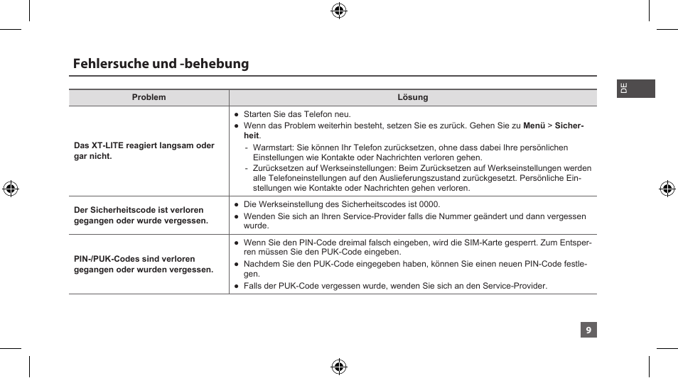 Fehlersuche und -behebung | Thuraya XT-LITE User Manual | Page 32 / 139