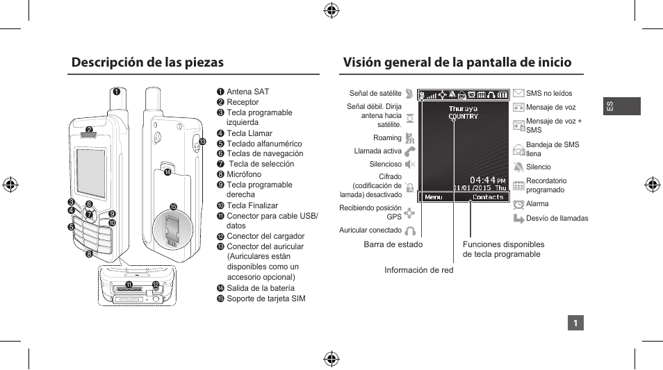 04_greyhound_manual_es_150105, Descripción de las piezas, Visión general de la pantalla de inicio | Thuraya XT-LITE User Manual | Page 34 / 139