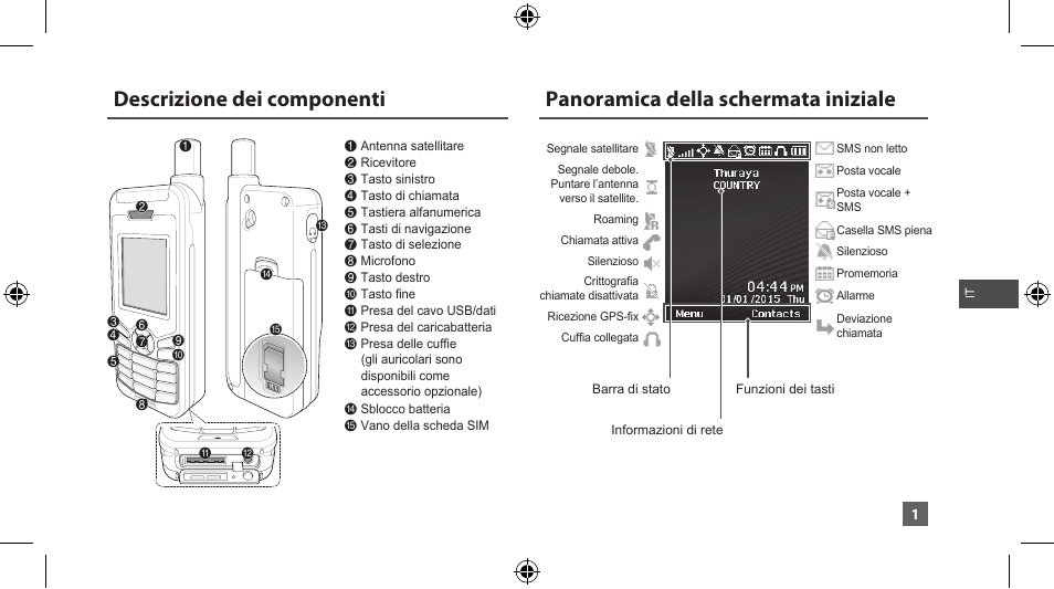 08_greyhound_manual_it_150109, Descrizione dei componenti, Panoramica della schermata iniziale | Thuraya XT-LITE User Manual | Page 74 / 139