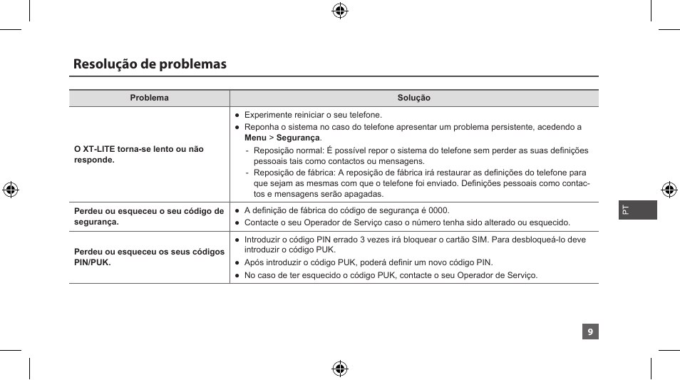Resolução de problemas | Thuraya XT-LITE User Manual | Page 92 / 139
