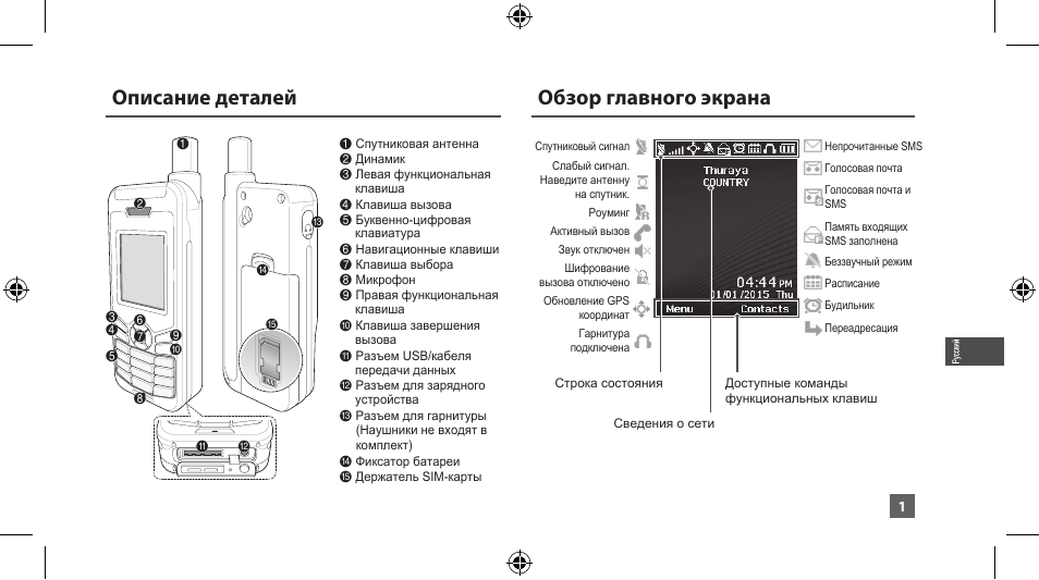 10_greyhound_manual_ru_150105, Описание деталей, Обзор главного экрана | Thuraya XT-LITE User Manual | Page 94 / 139