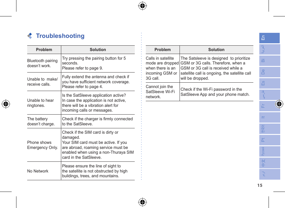 Troubleshooting | Thuraya SatSleeve for Android User Manual | Page 15 / 18