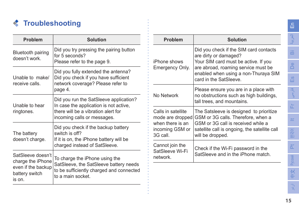 Troubleshooting | Thuraya SatSleeve for iPhone User Manual | Page 15 / 18