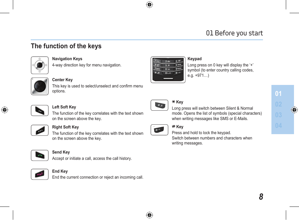 Thuraya XT User Manual | Page 14 / 73