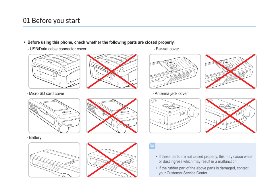 01 before you start, Precautions for ingress protection | Thuraya XT-DUAL User Manual | Page 11 / 104