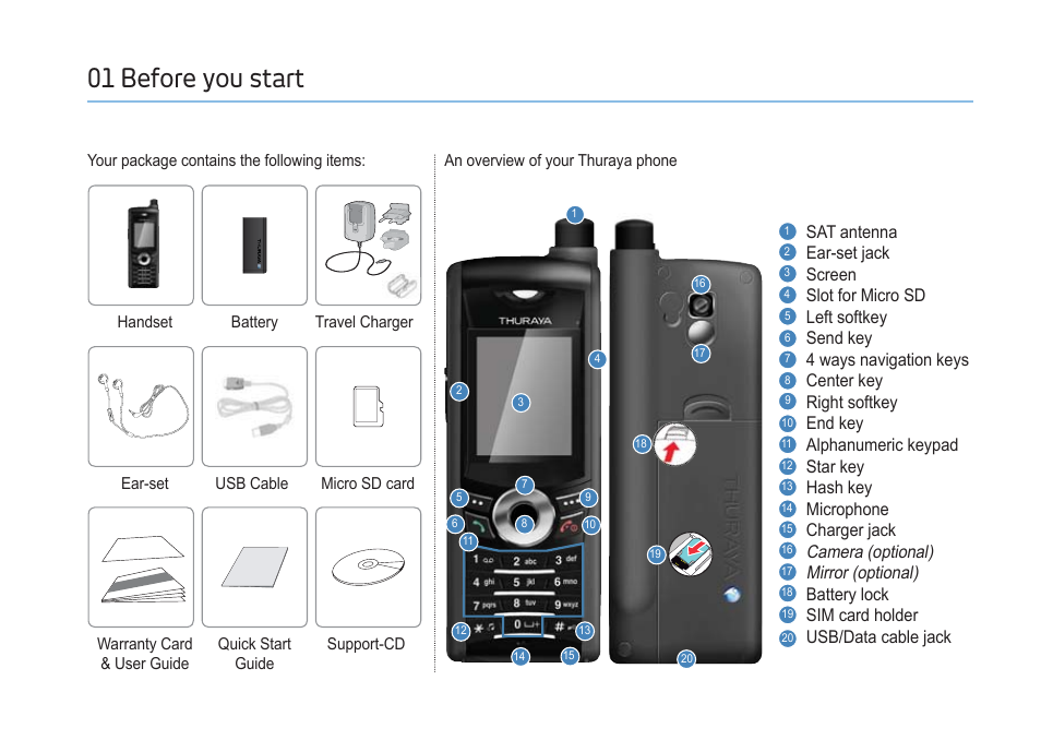 01 before you start, Xt dual unpacking, Your xt dual | Thuraya XT-DUAL User Manual | Page 13 / 104