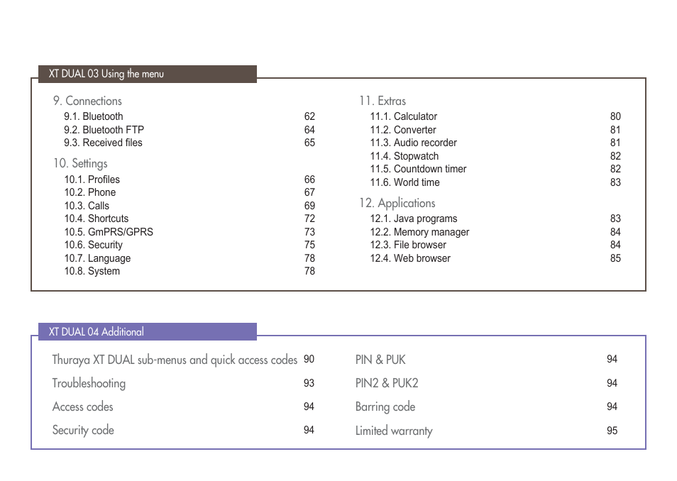 Thuraya XT-DUAL User Manual | Page 4 / 104