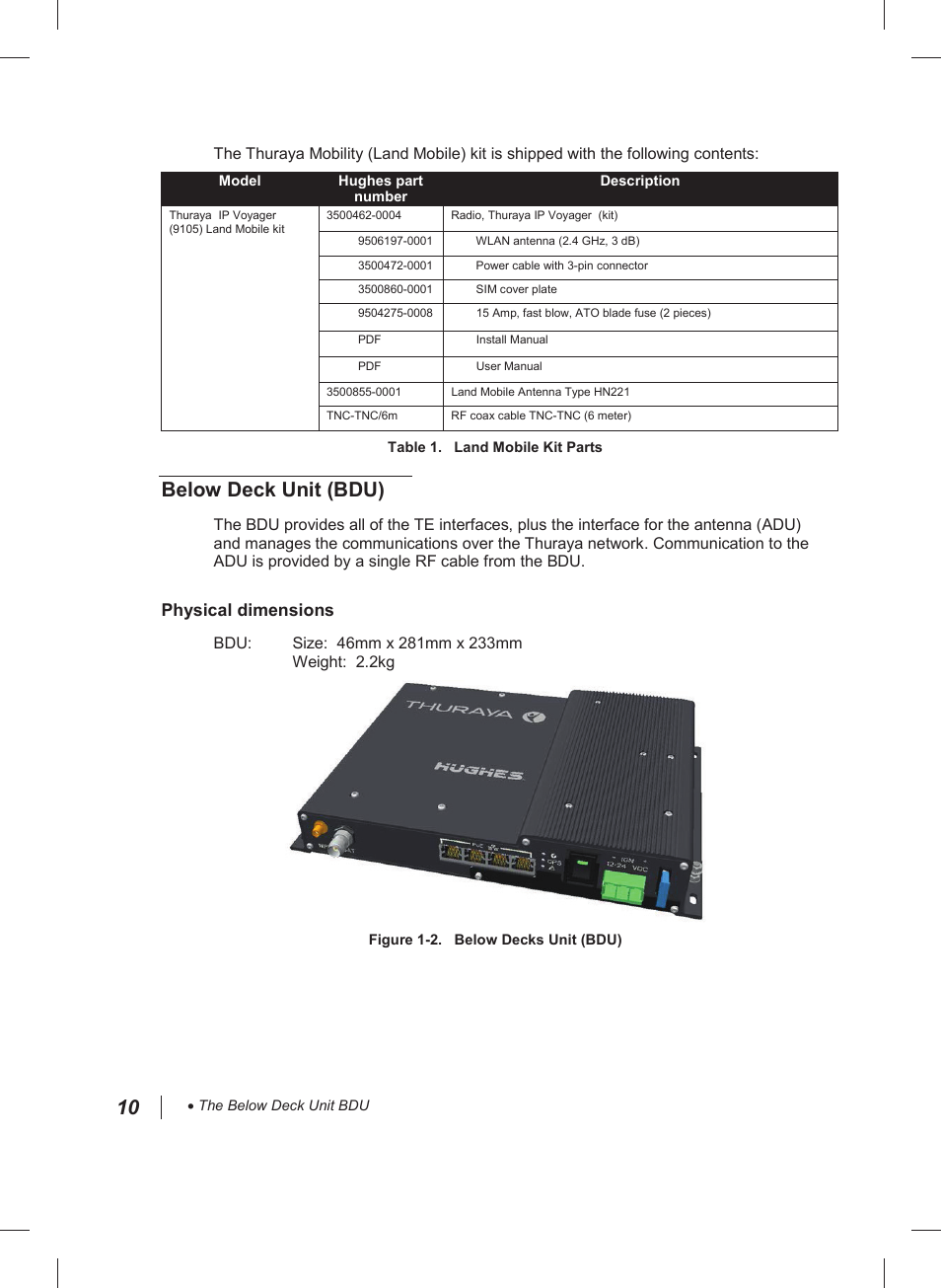 Below deck unit (bdu), Physical dimensions | Thuraya IP Voyager User Manual | Page 10 / 24