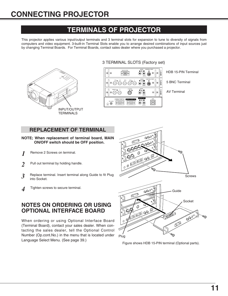 11 connecting projector, Terminals of projector, Replacement of terminal | 3 terminal slots (factory set) | Christie Digital Systems 38-VIV302-01 User Manual | Page 11 / 52