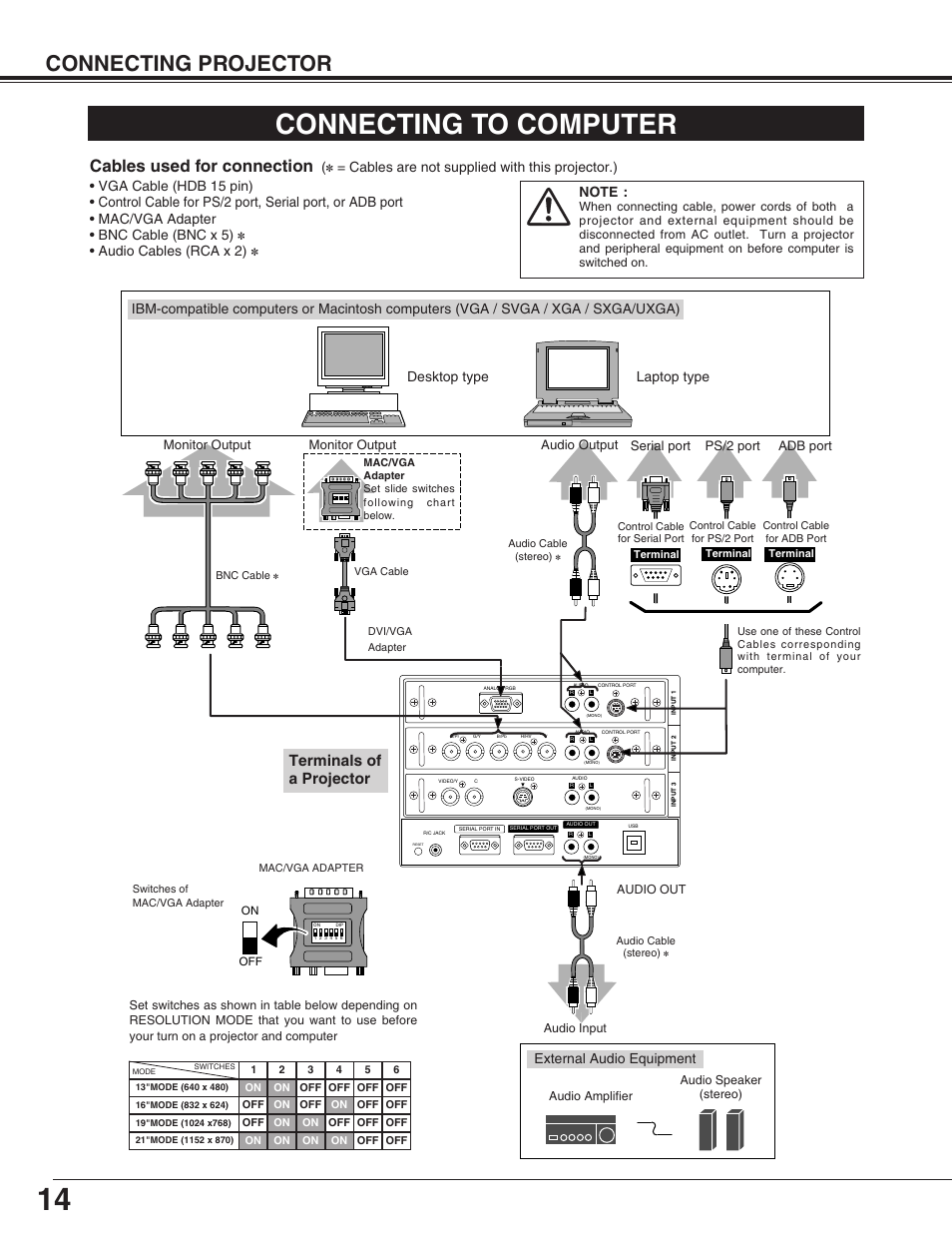 Connecting to computer, Connecting projector, Cables used for connection | Terminals of a projector, Desktop type laptop type, Audio cables (rca x 2), External audio equipment, Monitor output, Serial port ps/2 port audio output, Adb port | Christie Digital Systems 38-VIV302-01 User Manual | Page 14 / 52