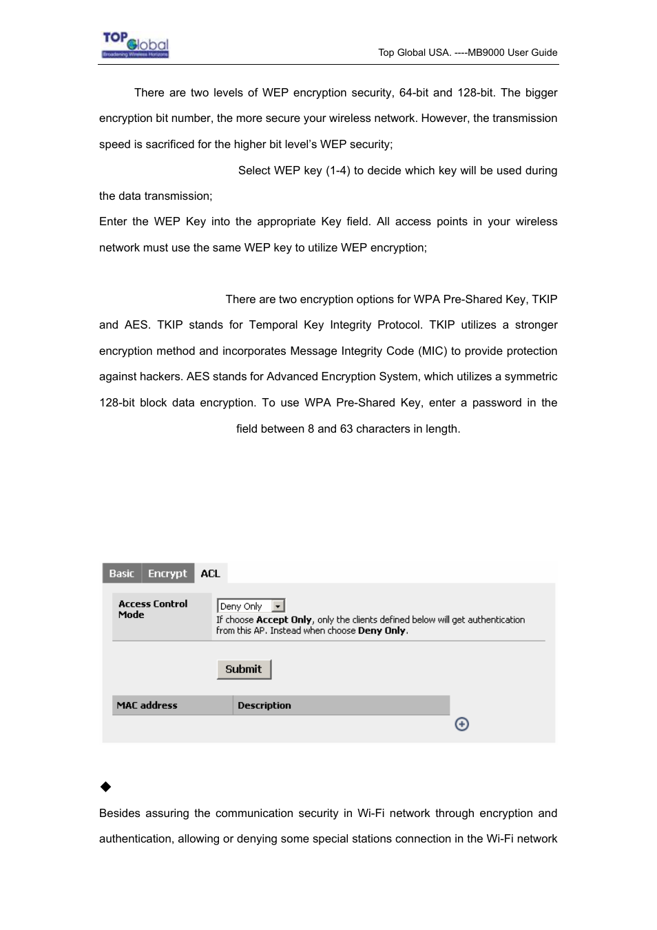 3 access control list | Top Global MB9000 User Manual | Page 25 / 66