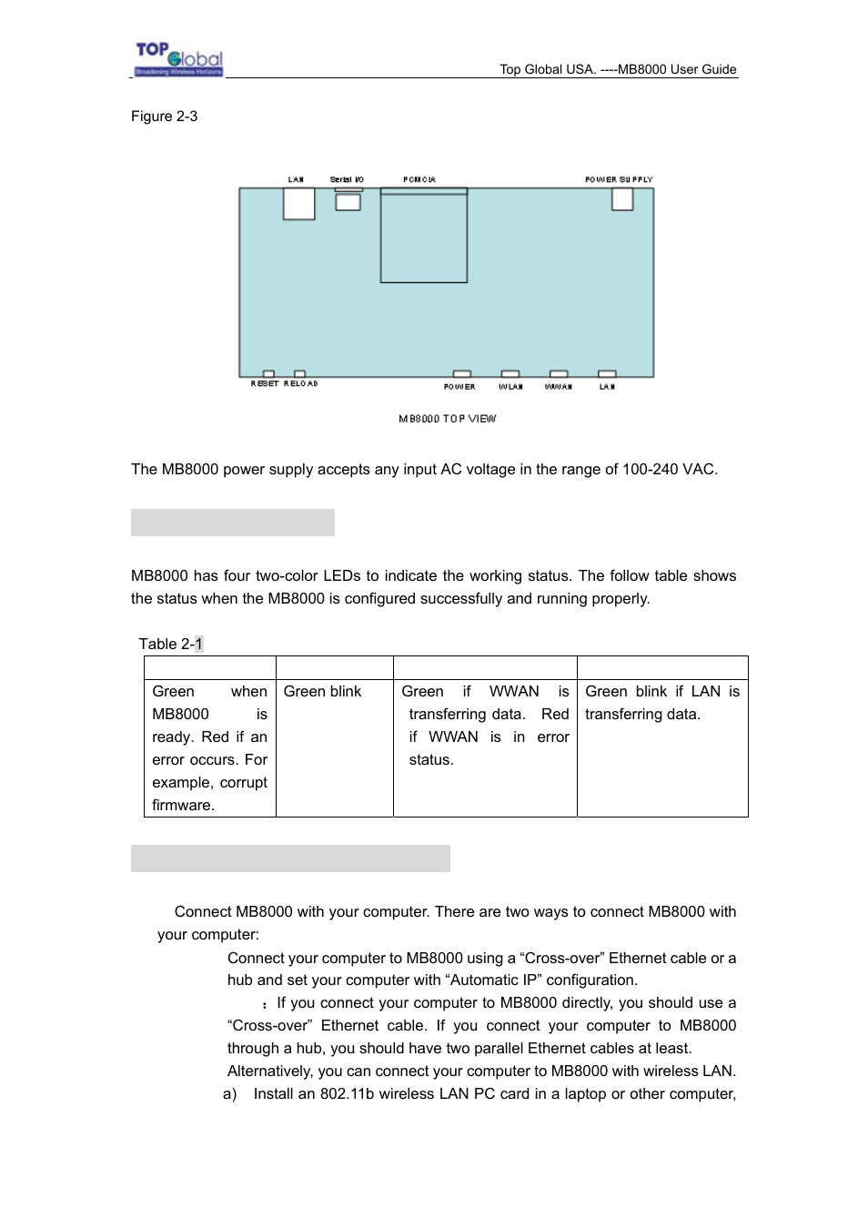 5 led indicators | Top Global MB8000 User Manual | Page 10 / 59