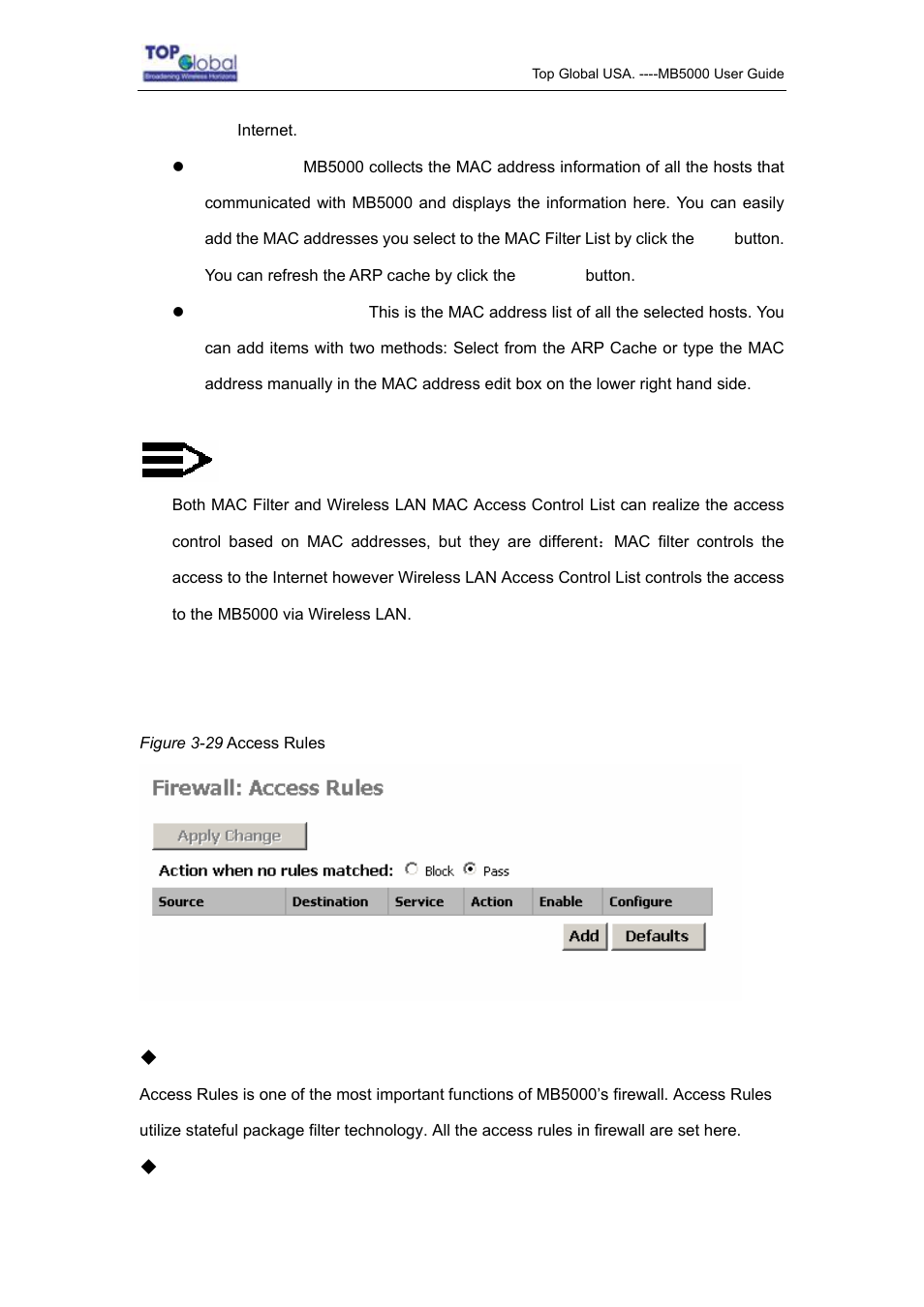2 access rules | Top Global MB5000K User Manual | Page 47 / 78