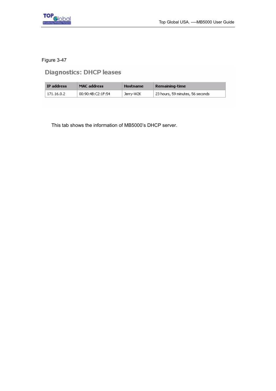 2 dhcp leases | Top Global MB5000K User Manual | Page 64 / 78