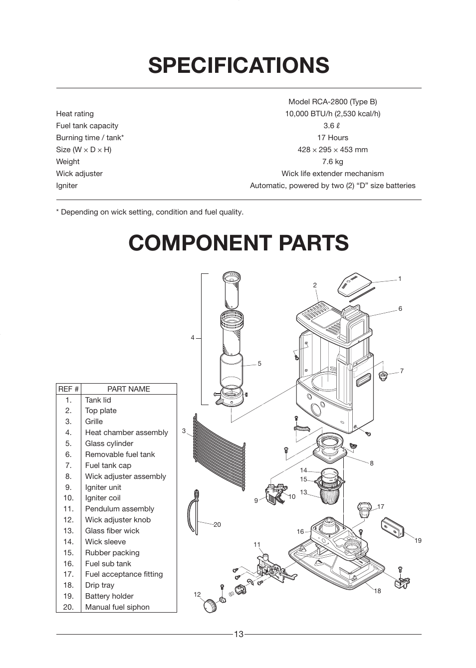 Specifications, Component parts | Toyotomi RCA-2800 User Manual | Page 14 / 16