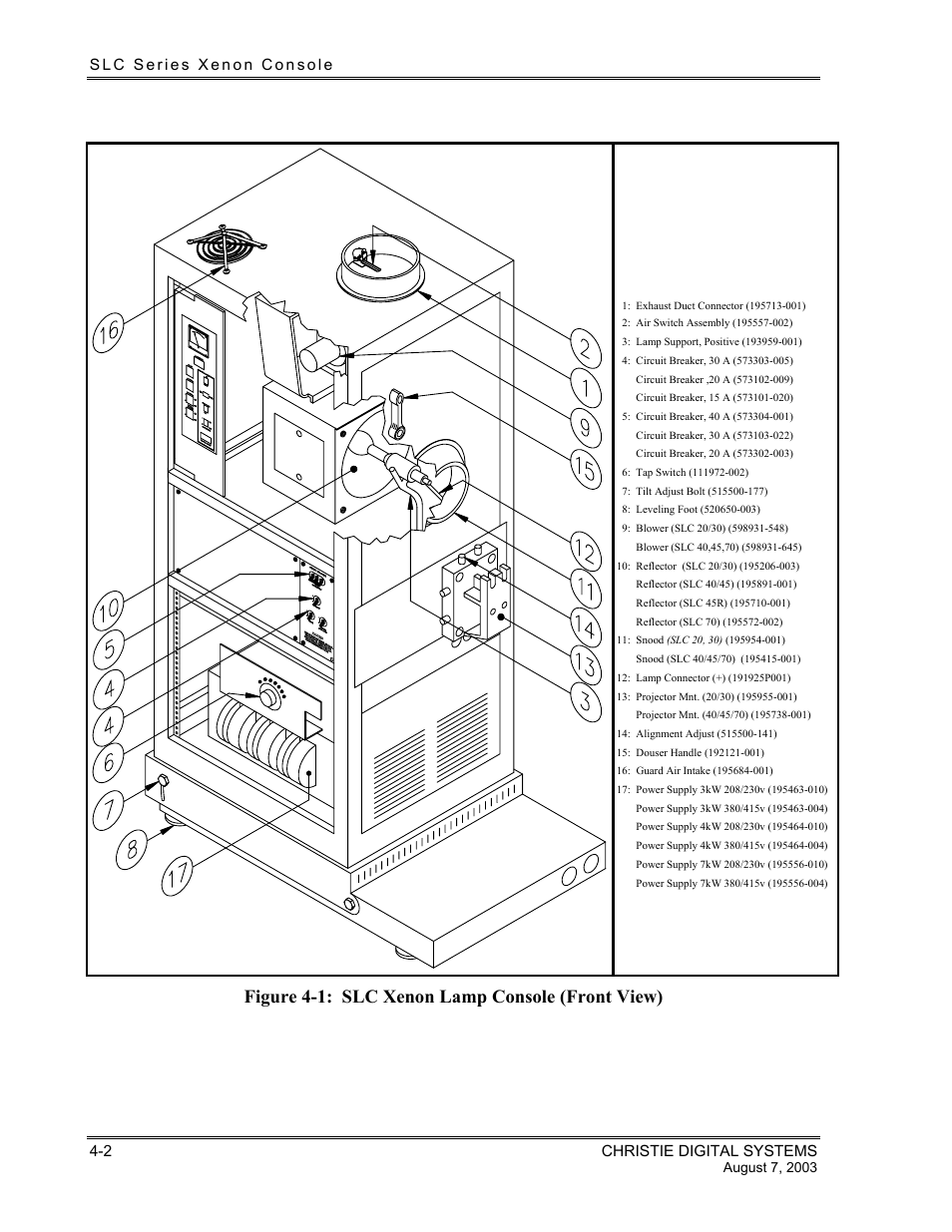 Figure 4-1: slc xenon lamp console (front view) | Christie Digital Systems XENON CONSOLE User Manual | Page 16 / 63