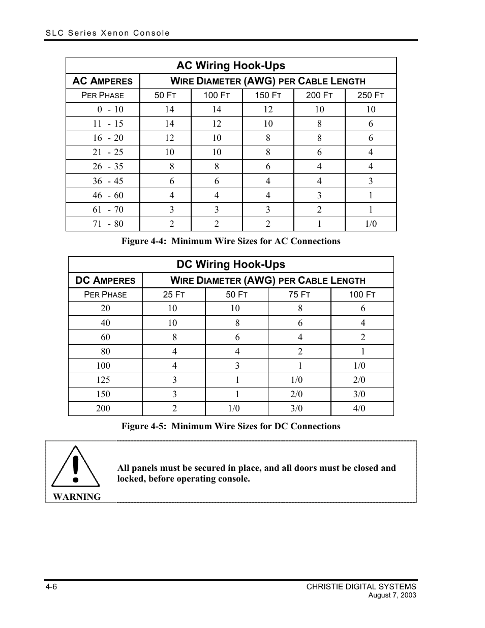 Ac wiring hook-ups, Dc wiring hook-ups | Christie Digital Systems XENON CONSOLE User Manual | Page 20 / 63